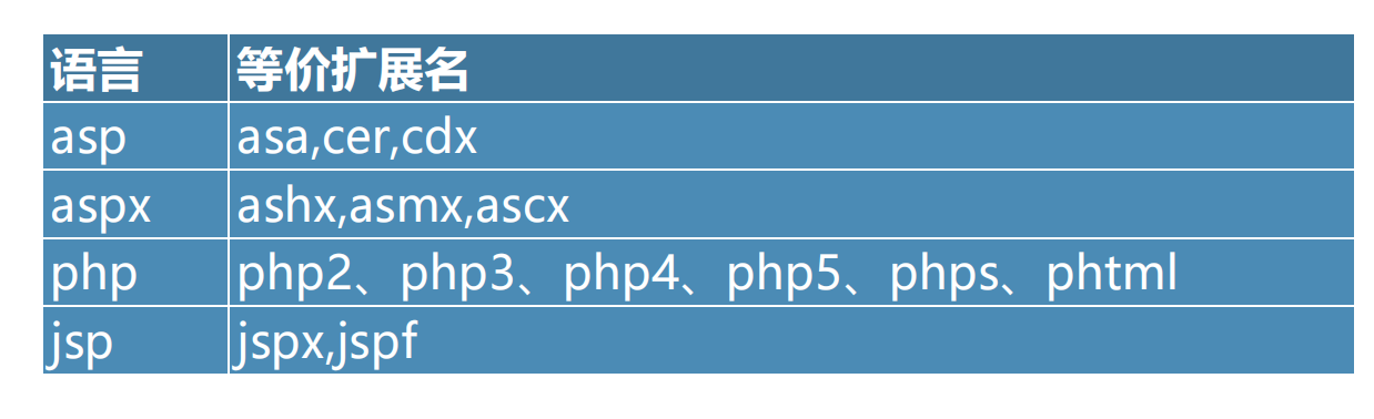 image-20241221151803733
