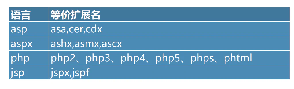 image-20241221151803733