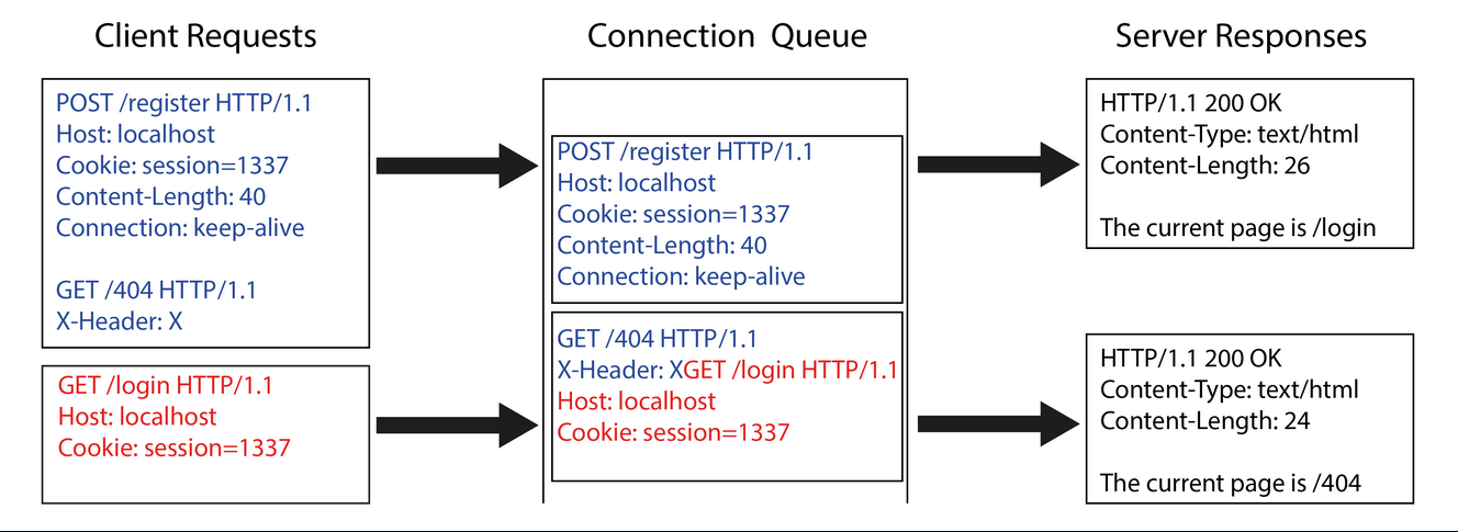 image-20250808163846578