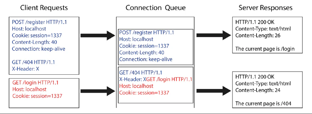 image-20250808163846578