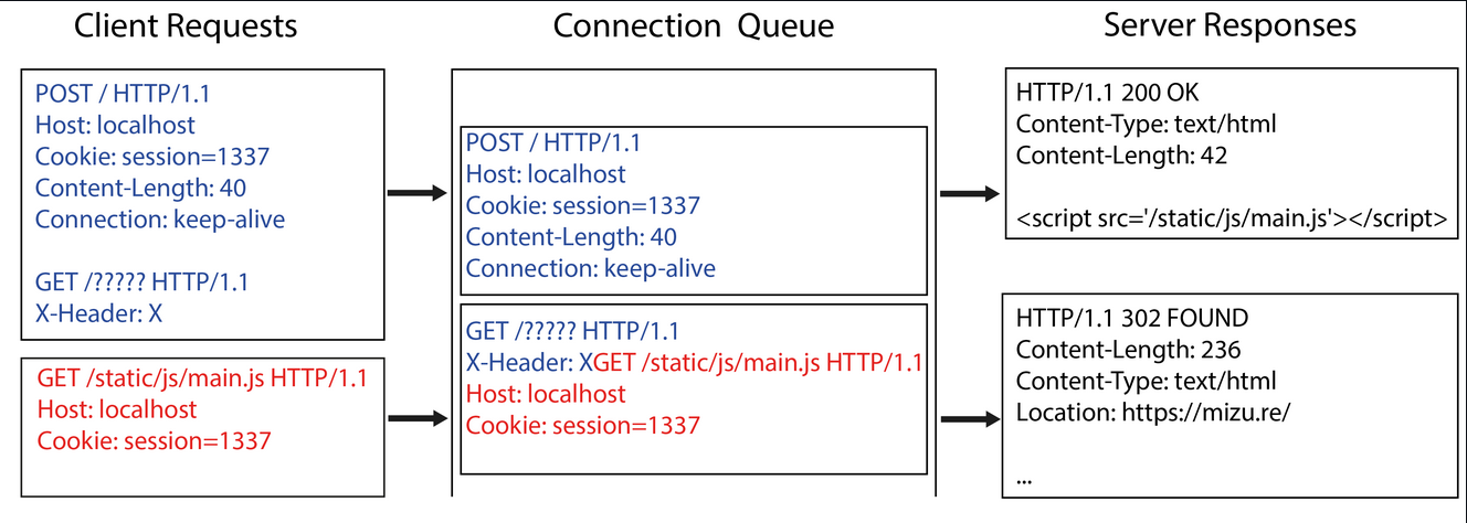 image-20250808163943041