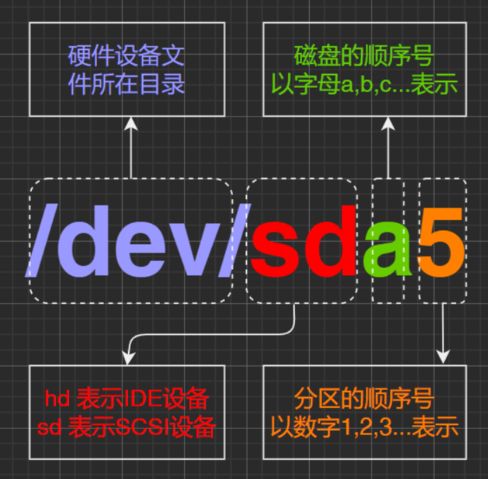 image-20260323221009327