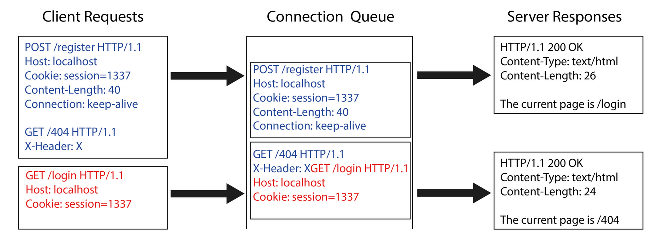 image-20250810205956541