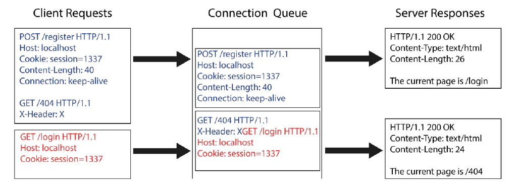 image-20250810205956541
