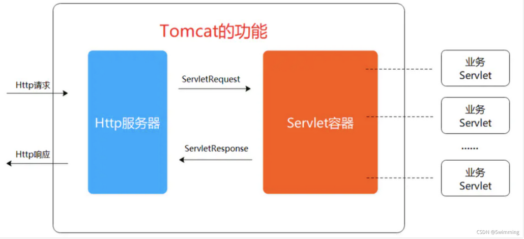 image-20251113195656199