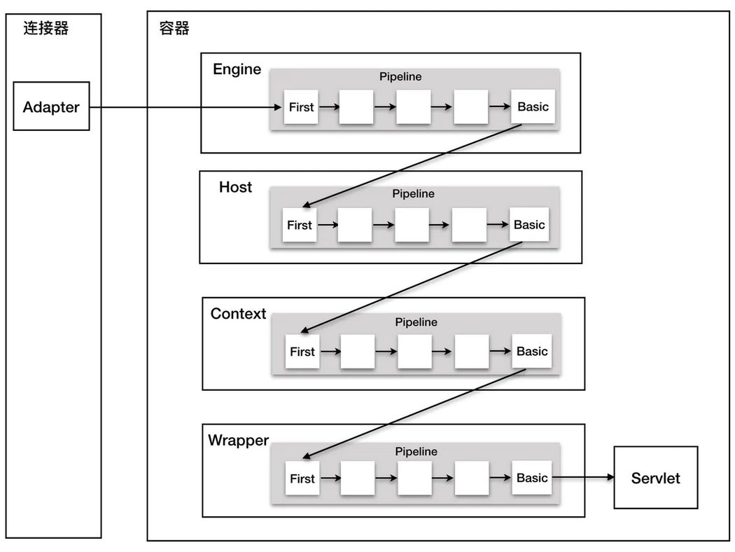 image-20251204213530547